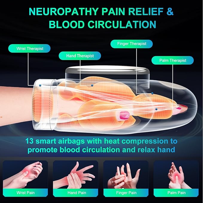 Professional Hand Massager with Heat Compression Therapy 3 Massage 4 Temperatures 5 Compression Pain Relief Glove Arthritis &amp Wrist Carpal Tunnel Neuropathy Circulation Gifts for Women/Men