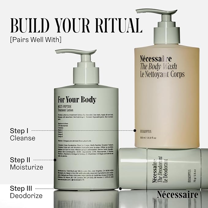 Nécessaire The Body Essentials Set (Eucalyptus)