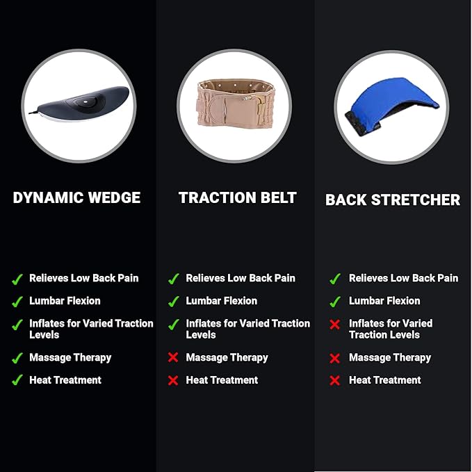 Back Pain Relief - Low Back Stretcher with Vibration Massage Infrared Heat and Air Pressure Spinal Decompression - Dynamic Wedge Automatic Lumbar Traction