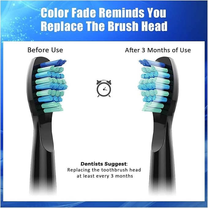 20Pcs Electric Toothbrush Replacement Heads Compatible for SEAGO SG910/507/958/515/949/575/551(White-20pcs)