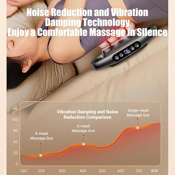 16-Head Massage Gun Deep Tissue Back Massager Gun for Pain Relief Deep Tissue with 9 Massage Modes &amp 30 Speeds Percussion Electric Massage Tool for Back Shoulders Legs Foot Body Muscle