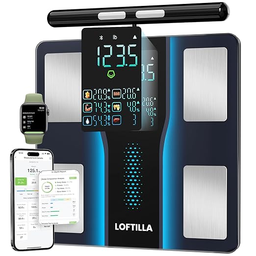 LOFTILLA Smart Scale for Body Weight 8-Electrode Bluetooth Bathroom Scale with BMI Body Fat Muscle Mass 50+ Full Body Composition Metrics High Accurate Scales with 5.4 Large LED Display