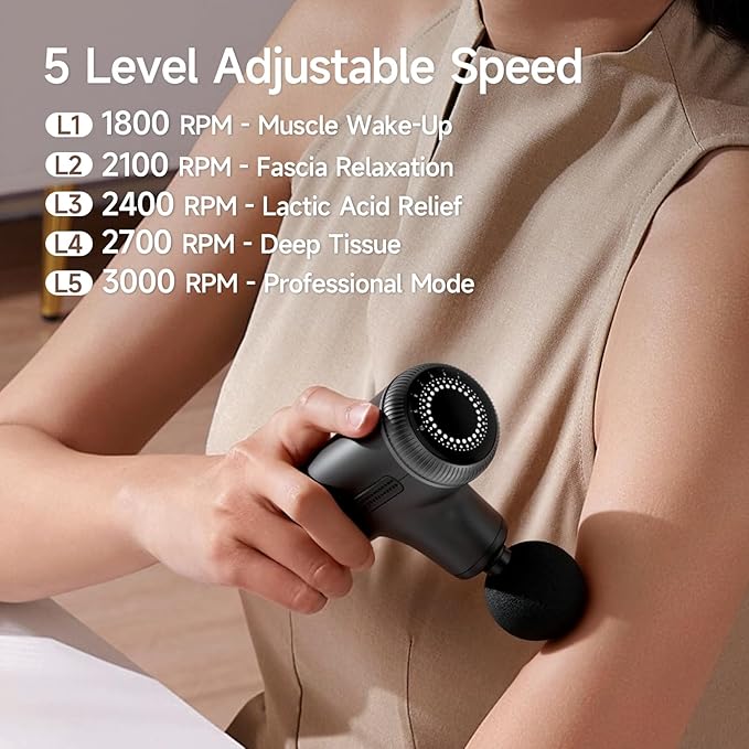 Super Mini Massage Gun Deep Tissue Muscle Massager with Adjustable Amplitude Portable Handheld Percussion Massager Quiet for Home Gym &amp Travel Dark Gray