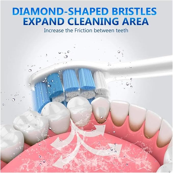 HX9034 Toothbrush Head Suitable for HX3211 HX3281 HX6220 HX6211 HX6231 HX6250 HX6252 HX9322 HX9331 HX9334 HX6253 and HX6530 Models(Ivory)