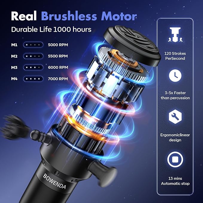 Deep Tissue Massage Gun with Heating 7000 RPM Handheld Vibrating Muscle Massager with 4 Speeds &amp 3 Heads Ideal Gift for Family &amp Sports Enthusiasts