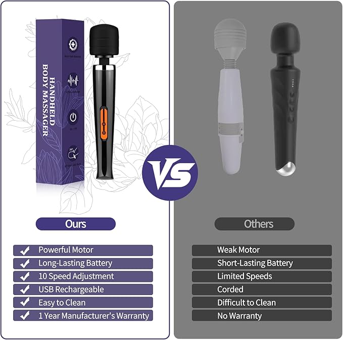 Rechargeable Wand Massager for Women 10-Speed Cordless Handheld Massager Portable Electric Deep Tissue Massage Tool for Full Body Muscle Recovery Neck Back Shoulder &amp Foot (Black-USB)