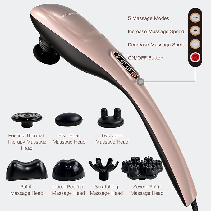 MEGAWISE Handheld Back Massager | Deep Tissue Percussion Massage for Back Neck Shoulders Waist and Legs (Rose Gold)