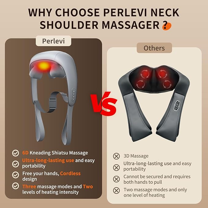 Cordless Shiatsu Neck and Shoulder Massager with Heat – 6D Kneading Massage Deep Tissue Pain Relief for Trapezius Rechargeable Brushless Motor