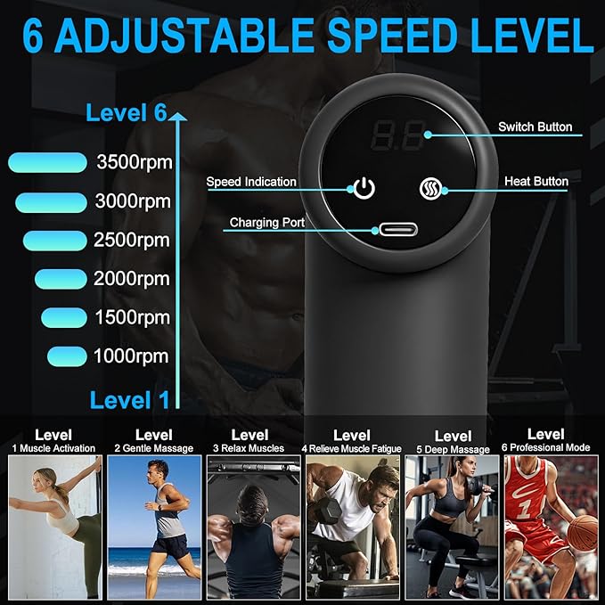 Massage Gun with Heat and ColdDeep Tissue Back Massager Neck Massager for Pain ReliefMuscle Percussion Massage GunHandheld Message Gun with 6 Heads&ampSilentGifts for Men Women Dad