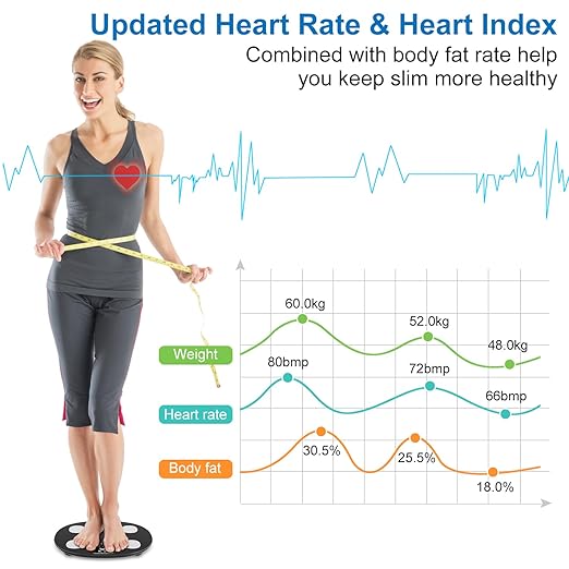 INSMART Smart Scale for Body Weight All-in-one LCD Display Bathroom Weight Scales Body Fat ScaleBluetooth Digital Smart Weighing Scale with Heart RateHeart Index &amp Body Composition Analyzer396