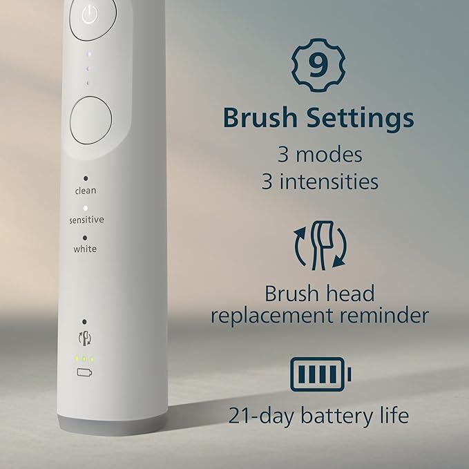 Philips Sonicare 6500 Series Electric Toothbrush - Next-Generation Sonicare Technology Pressure Sensor 9 Brushing Settings SmarTimer BrushPacer 21-Day Runtime Travel Case White HX7410/10