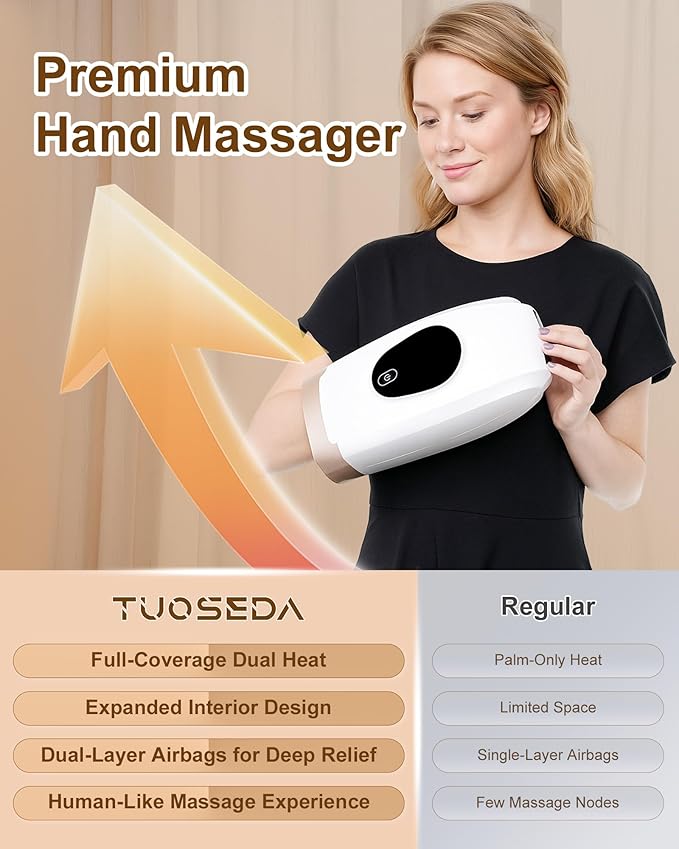 Hand Massager for Arthritis and Carpal Tunnel Relief Cordless Hand Massager with Heat and Compression 6 Modes 6 Intensities 3 Heat Levels Gifts for Women &amp Men White