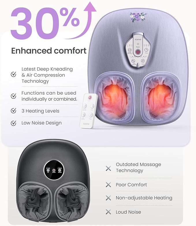 RENPHO Foot Massager Machine with Heat [2026 Upgraded] Shiatsu Foot Massager for Plantar Fasciitis Birthday Gifts for Women Men Cordless Control Best Gifts for Women/Mom/Wife Purple