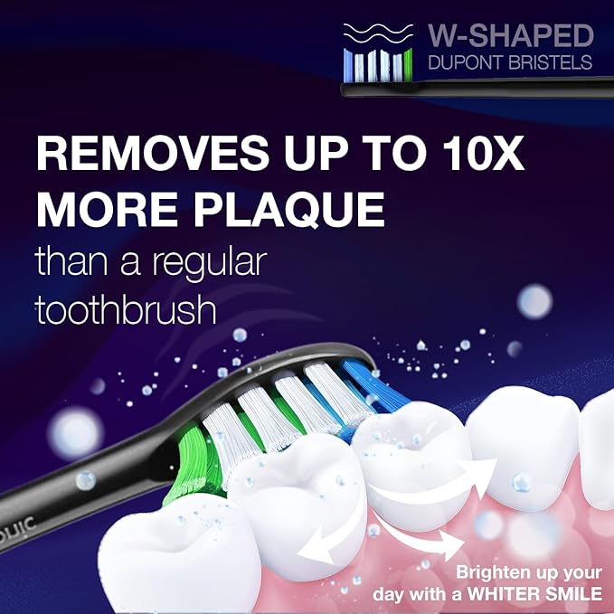 Wagner Stern IntelliBrush Series Whitening Electric Toothbrush with Pressure Sensor. Offers 4 Brushing Modes 3 intensities 8 Soft Brush Heads and a Luxury Travel case.