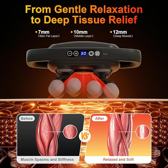 Vinid Cordless Neck and Back Massager with Heat 12 Professional Massage Heads 30 Adjustable Intensity Levels 3 Massage Modes for Deep Tissue Relief Includes Bonus 4 Heads &amp Shoulder Strap