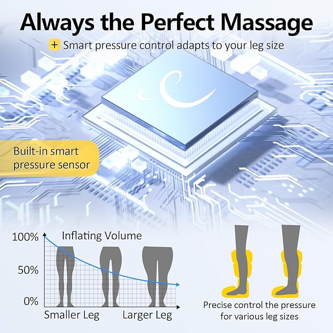 Comfytemp Air Compression Therapy Device K1011 Cordless Leg Massager for Circulation and Pain Relief Portable Foot and Calf Massage Boot Ideal for Dad Men Mom Women Seniors (1 Pack)