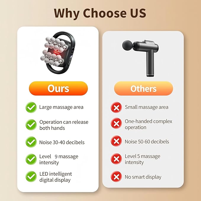 16 Head Massage Gun Deep Tissue Back Massager for Pain Relief Muscle Massager 9 Modes 20 Levels for Fitness Running Work Shoulder Waist Thigh Muscle Relaxation Gift for Women Men Moms Dads