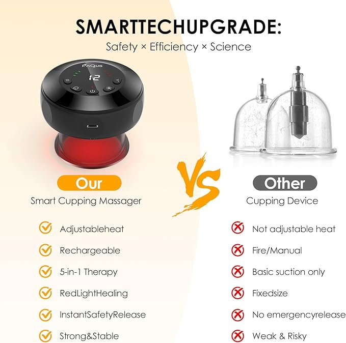 Becommend 5-in-1 Smart Dynamic Cupping