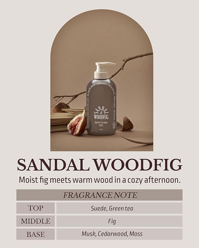 Milk in Cera Perfume Body Wash - Korean Moisturizing Body Cleanser for All Skin Types - Cozy Wood &amp Fig Scent- with Milk Protein and Ceramide 16.9 fl.oz.