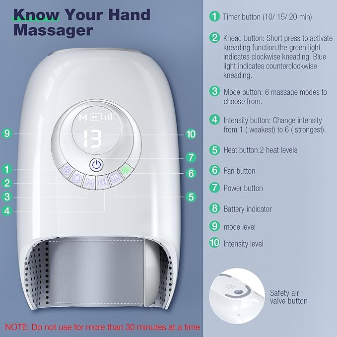 Hand Massager with Heat and Compression Hand Massage for Arthritis and Carpal Tunnel Relief 6 Modes Pressure Point Therapy Blowing Wrist Massager Finger &amp Palm Kneading Gifts for Mom Dad