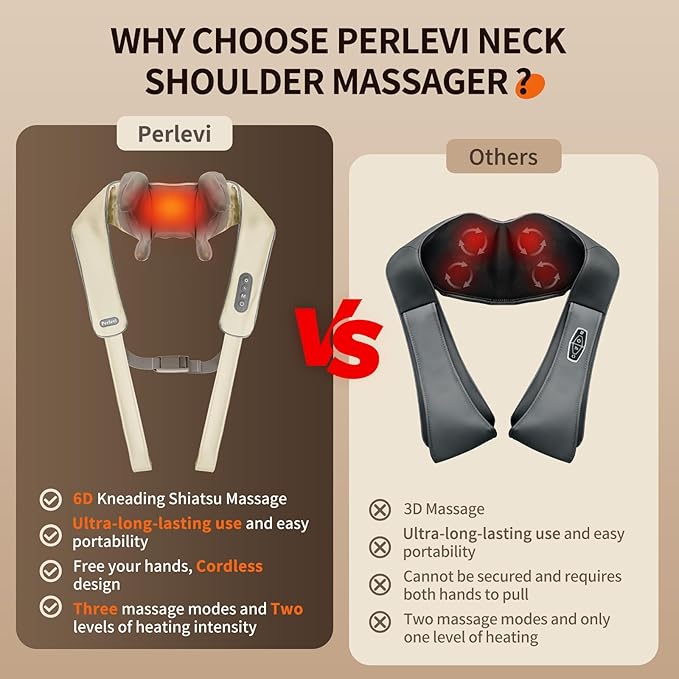 Cordless Neck Massager with Heat Electric Neck Shoulder Massager with Heat Kneading 6-Point for Deep Tissue Pain Relief Rechargeable Battery Brushless Motor
