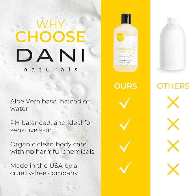 DANI Naturals Body Wash - Warm Sandalwood Vanilla Scent with Organic Aloe Vera &amp Natural Glycerin - Sulfate &amp Paraben-Free Shower Gel - For Men &amp Women - 12 oz - Vegan &amp Cruelty-Free
