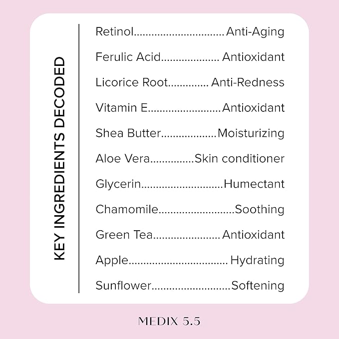 Medix 5.5 Fragrance Free Retinol Age Rewind Cream + Glycolic Acid Exfoliating Body Wash Set