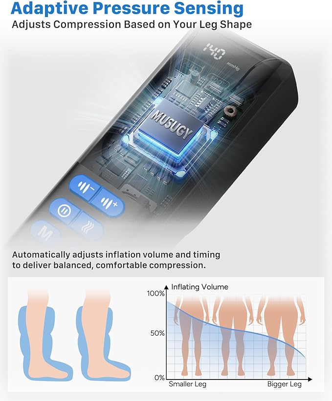 Air Compression Leg Massager with Heat : MUSUGY Sequential Foot and Calf Massager for Circulation and Pain Relief with 9 Intensity 6 Modes 3 Heat - for Mom Dad Standing Jobs &amp Daily Relaxatio