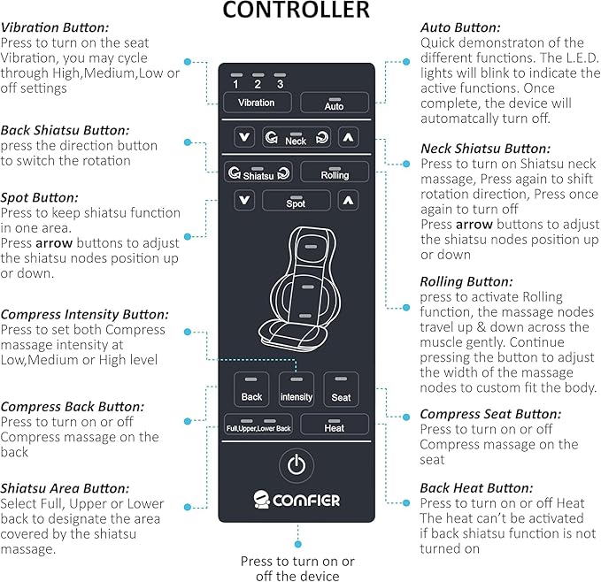 COMFIER Massager Chair with Heat Shiatsu Neck Back Massager Portable with Compression &amp RollingMassage Chair Pad for Neck &amp Back for Muscle Tension Relief