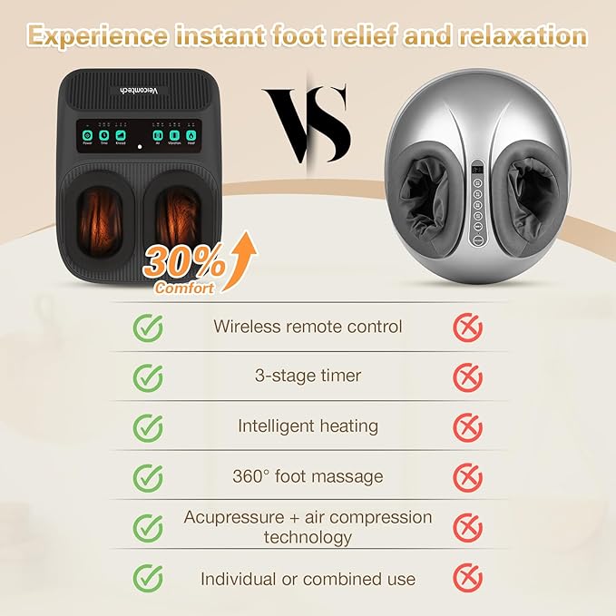 Shiatsu Foot Massager with Heat Electric Foot Massager Machine for Plantar Fasciitis Neuropathy with Remote Control Adjustable Vibration and Compression (Black)