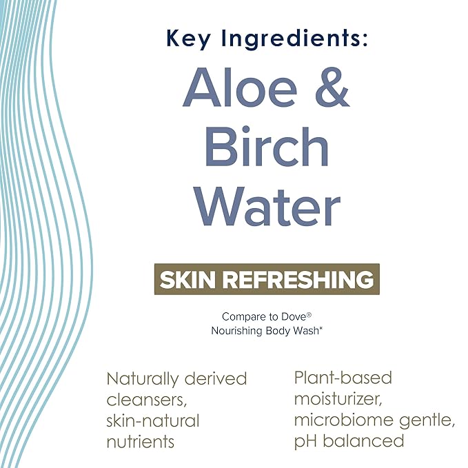 True+Real Hydrating Body Wash 22 oz 4 Pack