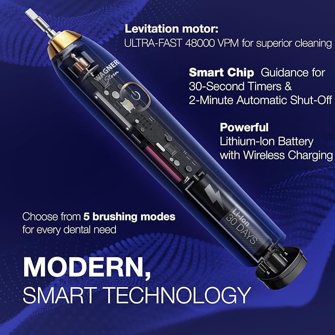 Wagner Stern The Sapphire Blue Edition ultrasonic whitening Electric Toothbrush Features Five Brushing Modes Eight Soft Brush Heads and a Premium Travel case.