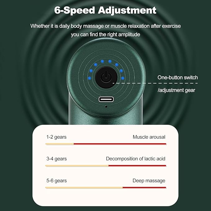 Ergocar Powerful Muscle Massage Gun Deep Tissue 6 Speeds Handheld Electric Body Massager with 4 Heads Super Quiet Fashion for Athletes Sedentary Office WorkerButton Style-Black Gold