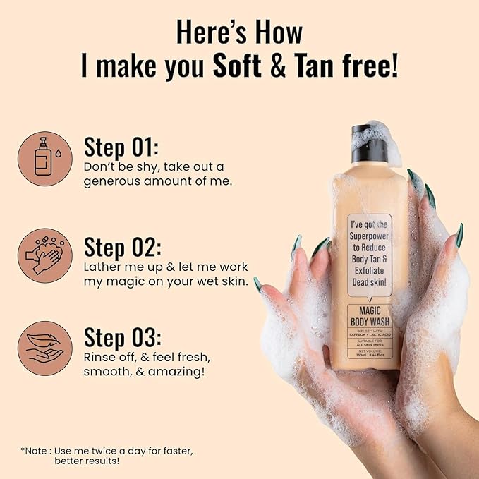 Body Wash for Tan Removal | Exfoliating Body Wash with Saffron Lactic Acid &amp Niacinamide | Detan body wash | Removes Tan &amp Evens Skin Tone | Paraben &amp SLS Free (8.45 fl.oz)