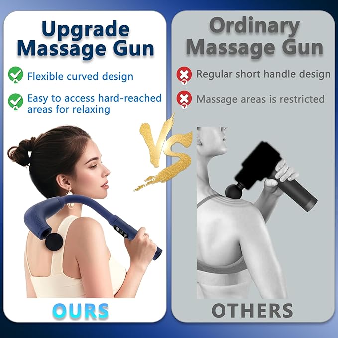 Massage Gun with Upgraded Extension Handle Back Massager for Pain Relief Deep Tissue Muscles/Neck/Shoulders/Waist/Legs Massager with 4 Massage Heads &amp 6 Speed Levels &amp 3 Massage Modes Blue