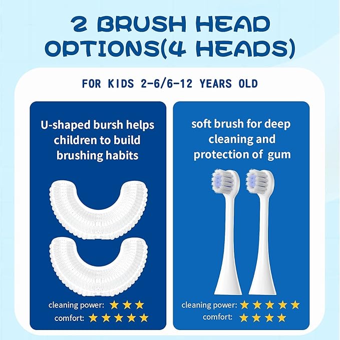 Kids U Shaped Electric Toothbrush with 4 Brush Heads Sonic Toothbrush Kids with 5 Modes Cartoon Dinosaur 360-Degree Cleaning IPX7 Waterproof Design (6-12 Age (Blue))