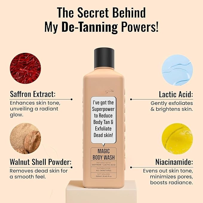 Body Wash for Tan Removal | Exfoliating Body Wash with Saffron Lactic Acid &amp Niacinamide | Detan body wash | Removes Tan &amp Evens Skin Tone | Paraben &amp SLS Free (8.45 fl.oz)