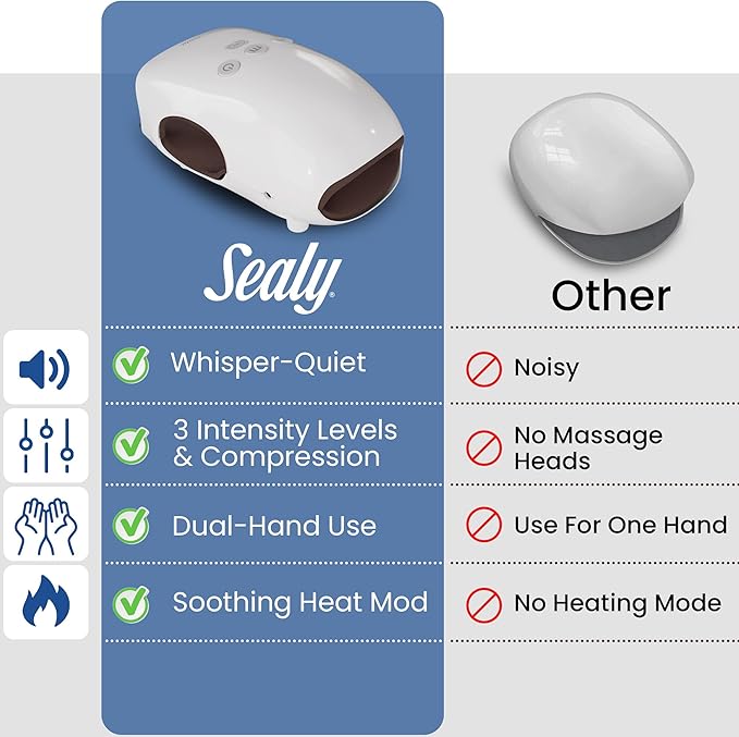 Sealy Premium Cordless Hand Massager with Heat and Compression – Electric Hand Massager for Arthritis Carpal Tunnel and Finger Pain Relief – Rechargeable Portable and Adjustable Intensity Levels