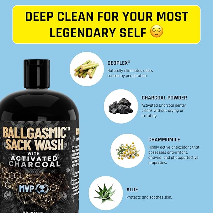 Derm Dude BallGasmic Ball Wash for Men – Anti-Chafing Body Wash with Activated Charcoal for Private Parts | Antibacterial Groin Cleanser &amp Odor Control Shower Gel – MVP Scent 16oz
