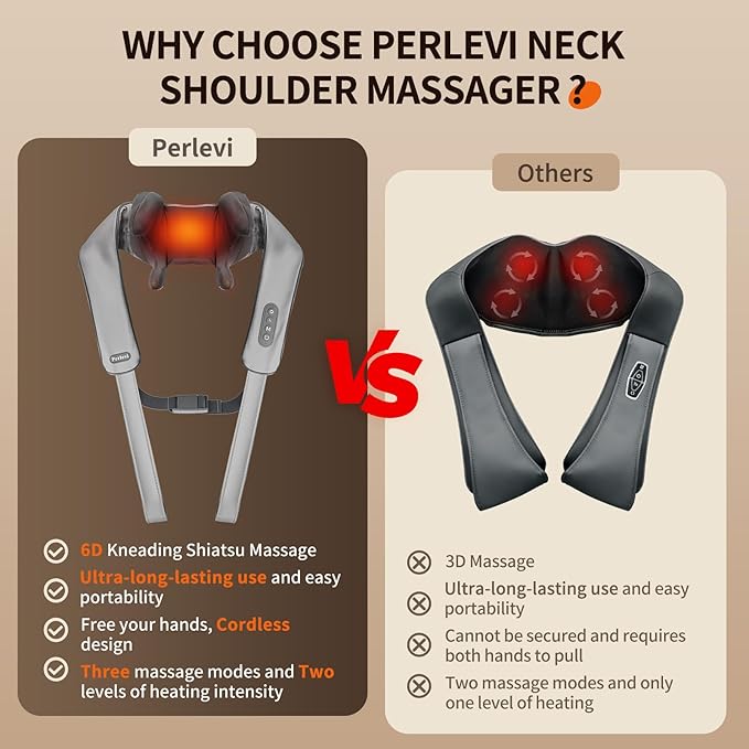Neck and Shoulder Massager with Heat Cordless Shiatsu Shoulder Massager for Pain Relief Deep Tissue Rechargeable 6D Kneading Massage for Neck and Shoulde Pain Gifts for Mom&ampDad (Grey)