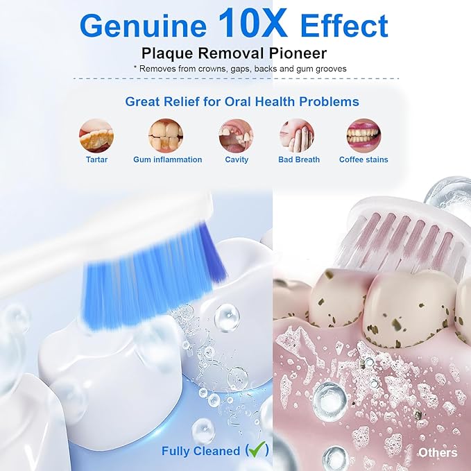 Sonic Electric Toothbrush for Adults and Teens5+Years Battery Life 48800 Quiet Operation RechargeableGenuine Waterproof Operated Powered Tooth BrushRelieveToothHealthProblems