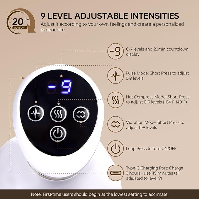 Lymphatic Drainage Massager4-in-1 Electric Body Sculpting BrushHelps Reduce Stretch Marks&ampCellulite for RelaxationMulti-Speed Anti Cellulite Massage Tool for Belly Legs Arms(White)