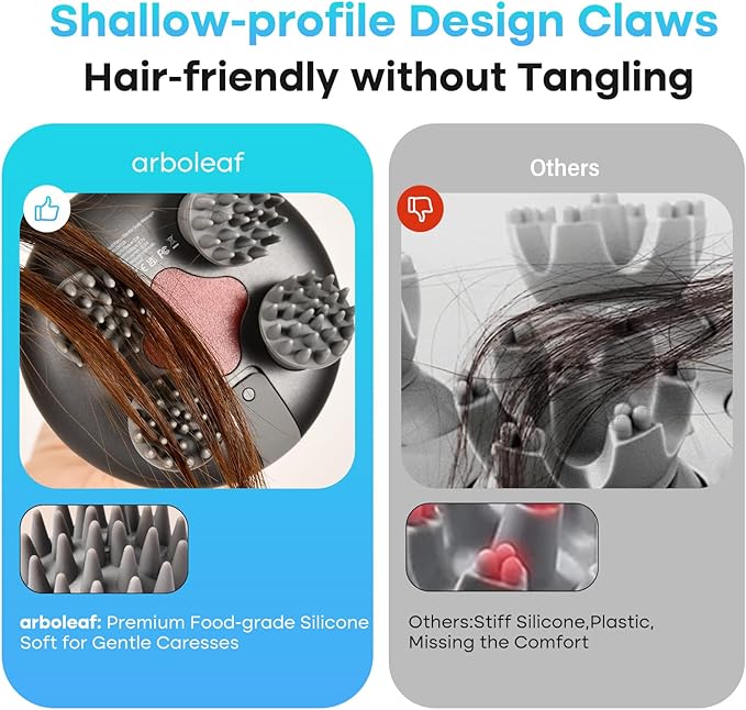 arboleaf Scalp Massager Rechargeable Head Massager Scalp Stress Relax Waterproof Handheld Hair Scratcher with 8 Removable Massage Claws Gift for Dad Mom