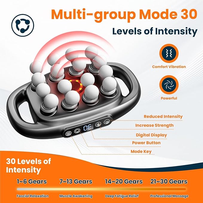 Relief Wave Pro 3 Deep Tissue Massage Gun with 16 Heads 30 Speed Levels Quiet Percussion Massager for Back Legs Waist Buttocks and Muscle Relief (White)
