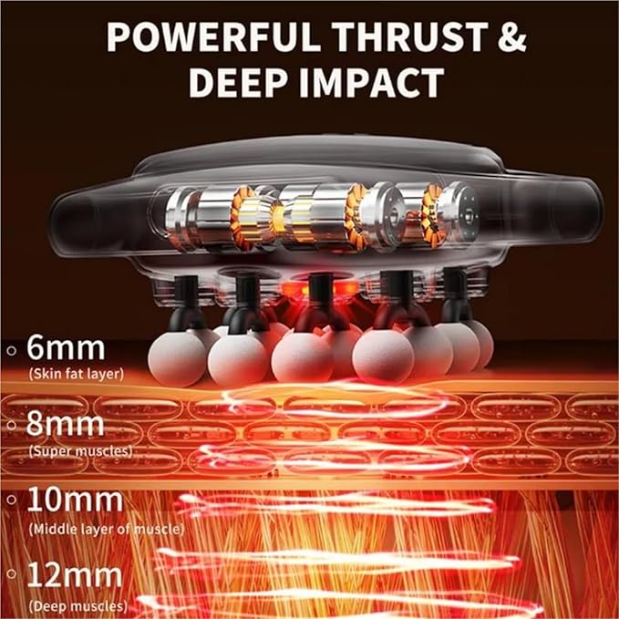 Relief Wave Pro 3 Deep Tissue Massage Gun with 16 Heads 30 Speed Levels Quiet Percussion Massager for Back Legs Waist Buttocks and Muscle Relief (White)