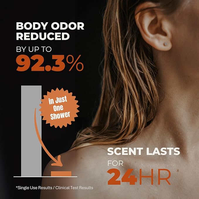 Body Wash for Aging Body Odor &amp Nonenal – Korean Fermented Persimmon Extract Reduces Body Odor up to 92.3% CICA &amp Ceramide for Sensitive Skin Sulfate-Free (17.6 oz / 500g)