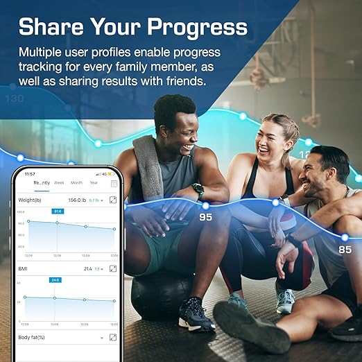 Active Era Digital Bathroom Bluetooth Scales Weight and Body Fat - Fit Track Scale Calculates BMI Body Fat Percentage Muscle Mass - Apple Health Google Fit &amp Fitbit Compatibility (White)