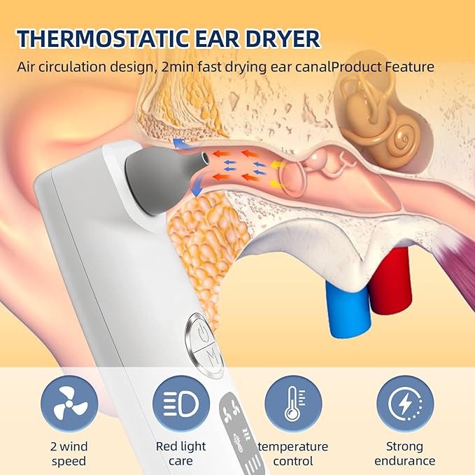 Ear Dryer Ear Blow Dryer Swimming Ear Moisture Swimmers Ear Drier Swim Ear Blower Electronic Ear Water Remover Rechargeable Battery Operated Ear Fluid Remover Ear Dryer for Swimmers Dry Ears