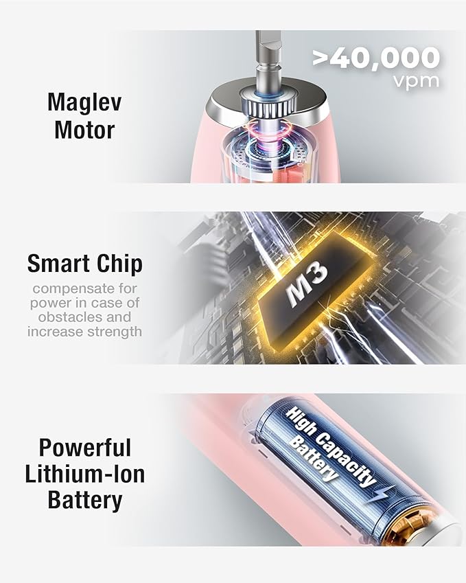 7AM2M Sonic Electric Toothbrush with 6 Brush Heads for Adults&ampKids One Charge for 120 Days Wireless Fast Charge 5 Modes 40000VPM Powered Toothbrush 2 Minutes Built in Smart Timer -Pink