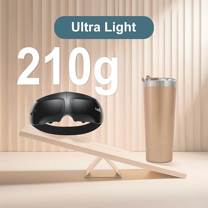 Fullicon Eye Massager with Heat &amp Vibration Ultra Light Migraine Relief Products Foldable Mask with Bluetooth Music Face Massager with Type-C Charging 5 Modes FSA Eligible Items Only List (Bla